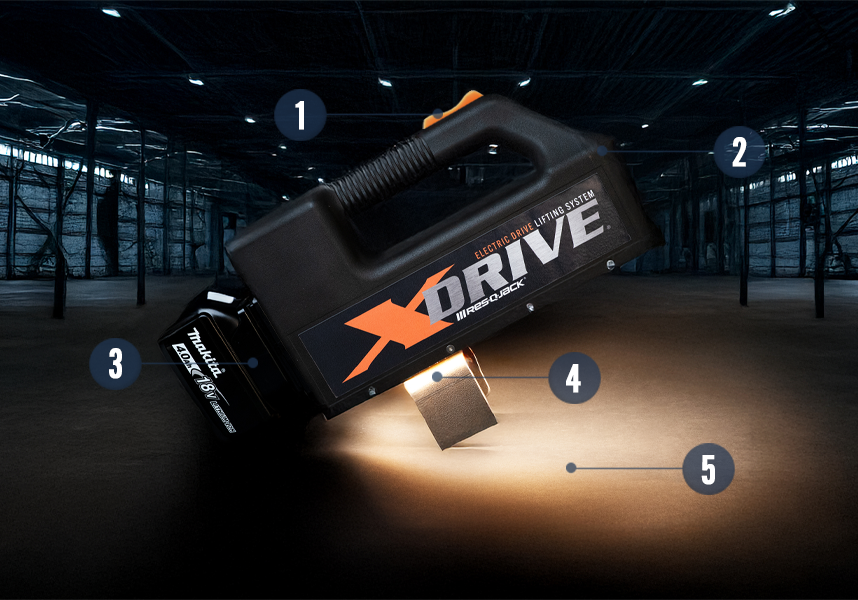 X-Drive Warehouse Features